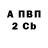 КЕТАМИН VHQ Nishimura GD
